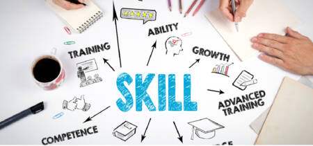 Most Demanding Skills