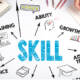 Most Demanding Skills