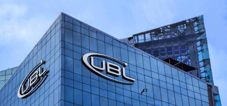 UBL: Pioneering Digital Banking Transformation in Pakistan