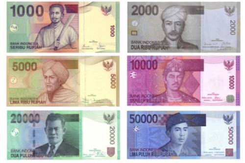Indonesian Rupiah (IDR)