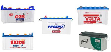 10 Best Batteries for UPS in Pakistan