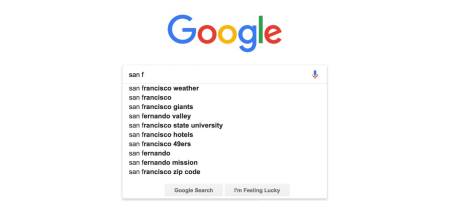 Googles top searches