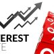 Interest Rate to Run Behind Inflation