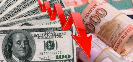 283 per Dollar Predicted Soon