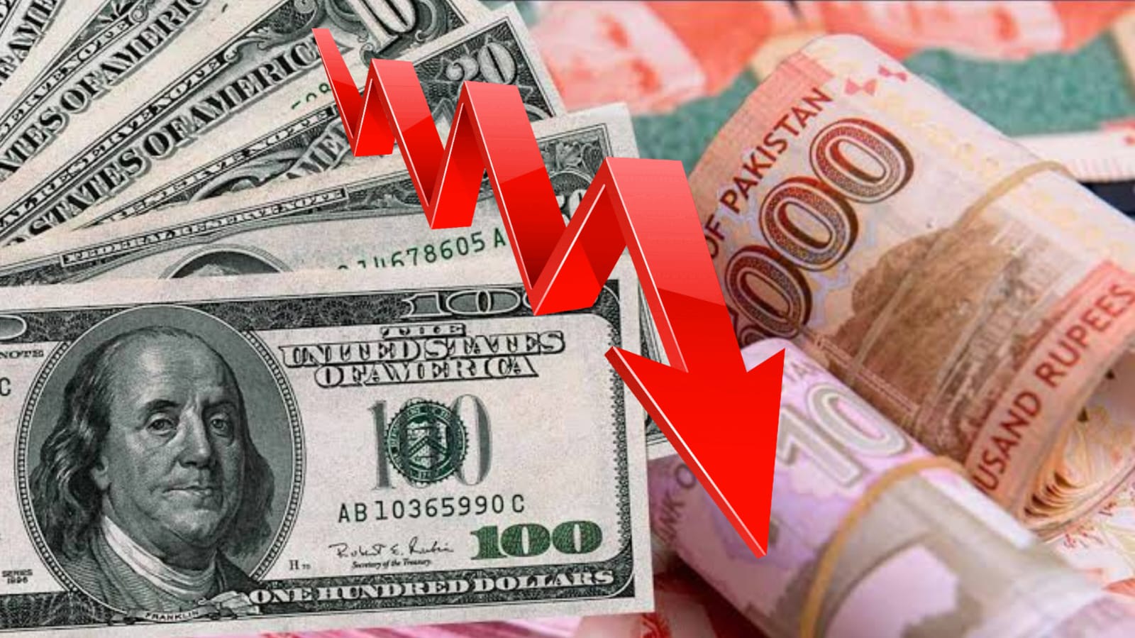 283 per Dollar Predicted Soon